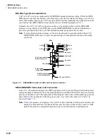 Preview for 206 page of Toshiba Strata CTX100 Installation And Maintenance Manual