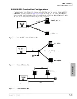 Preview for 211 page of Toshiba Strata CTX100 Installation And Maintenance Manual