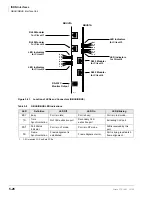 Preview for 214 page of Toshiba Strata CTX100 Installation And Maintenance Manual