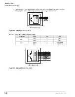 Preview for 216 page of Toshiba Strata CTX100 Installation And Maintenance Manual