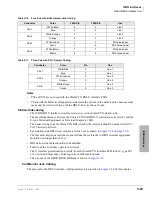 Preview for 217 page of Toshiba Strata CTX100 Installation And Maintenance Manual