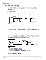 Preview for 236 page of Toshiba Strata CTX100 Installation And Maintenance Manual