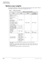 Preview for 240 page of Toshiba Strata CTX100 Installation And Maintenance Manual