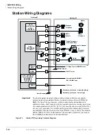 Preview for 242 page of Toshiba Strata CTX100 Installation And Maintenance Manual