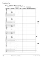 Preview for 246 page of Toshiba Strata CTX100 Installation And Maintenance Manual