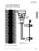 Preview for 253 page of Toshiba Strata CTX100 Installation And Maintenance Manual