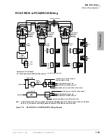 Preview for 257 page of Toshiba Strata CTX100 Installation And Maintenance Manual