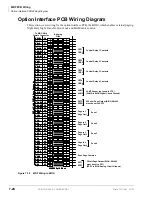 Preview for 262 page of Toshiba Strata CTX100 Installation And Maintenance Manual