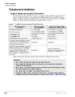 Preview for 264 page of Toshiba Strata CTX100 Installation And Maintenance Manual