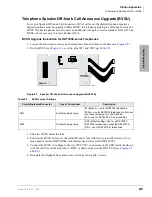 Preview for 267 page of Toshiba Strata CTX100 Installation And Maintenance Manual