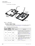 Preview for 270 page of Toshiba Strata CTX100 Installation And Maintenance Manual