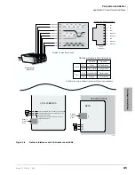 Preview for 315 page of Toshiba Strata CTX100 Installation And Maintenance Manual