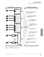 Preview for 319 page of Toshiba Strata CTX100 Installation And Maintenance Manual