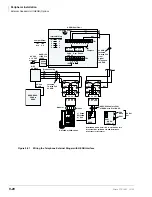 Preview for 330 page of Toshiba Strata CTX100 Installation And Maintenance Manual