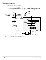 Preview for 332 page of Toshiba Strata CTX100 Installation And Maintenance Manual