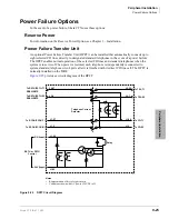 Preview for 335 page of Toshiba Strata CTX100 Installation And Maintenance Manual