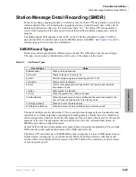 Preview for 337 page of Toshiba Strata CTX100 Installation And Maintenance Manual