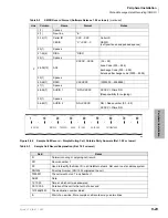 Preview for 339 page of Toshiba Strata CTX100 Installation And Maintenance Manual