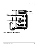 Preview for 15 page of Toshiba Strata DK 2000-series User Manual