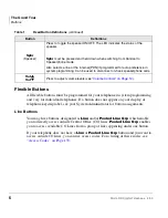 Preview for 18 page of Toshiba Strata DK 2000-series User Manual