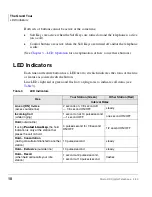 Preview for 22 page of Toshiba Strata DK 2000-series User Manual