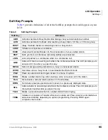 Preview for 107 page of Toshiba Strata DK 2000-series User Manual