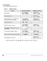 Preview for 110 page of Toshiba Strata DK 2000-series User Manual