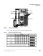 Preview for 131 page of Toshiba Strata DK 2000-series User Manual