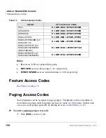 Preview for 146 page of Toshiba Strata DK 2000-series User Manual