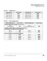 Preview for 147 page of Toshiba Strata DK 2000-series User Manual