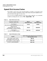 Preview for 148 page of Toshiba Strata DK 2000-series User Manual