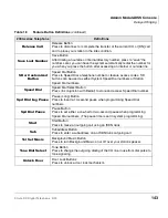 Preview for 155 page of Toshiba Strata DK 2000-series User Manual