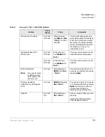 Preview for 23 page of Toshiba Strata DK 2000 Series User Manual