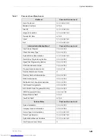 Предварительный просмотр 133 страницы Toshiba Strata DK Backup User Manual