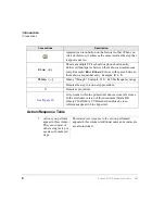 Preview for 12 page of Toshiba Strata DK PC Attendant Console User Manual