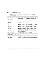 Preview for 25 page of Toshiba Strata DK PC Attendant Console User Manual