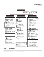 Preview for 16 page of Toshiba Strata GVMU User Manual