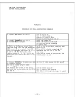 Preview for 72 page of Toshiba Strata VI Installation And Maintenance Manual