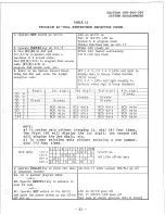 Preview for 73 page of Toshiba Strata VI Installation And Maintenance Manual