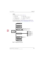 Preview for 11 page of Toshiba Stratagy DK Installation & Programming Manual