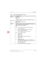 Preview for 25 page of Toshiba Stratagy DK Installation & Programming Manual