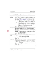 Preview for 53 page of Toshiba Stratagy DK Installation & Programming Manual