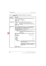 Preview for 54 page of Toshiba Stratagy DK Installation & Programming Manual