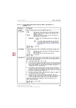 Preview for 55 page of Toshiba Stratagy DK Installation & Programming Manual