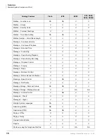 Preview for 28 page of Toshiba Stratagy ES4 General Description Manual