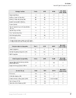 Preview for 29 page of Toshiba Stratagy ES4 General Description Manual