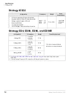 Preview for 64 page of Toshiba Stratagy ES4 General Description Manual