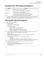 Preview for 65 page of Toshiba Stratagy ES4 General Description Manual