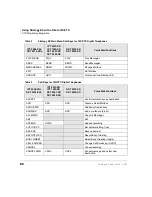 Предварительный просмотр 98 страницы Toshiba Stratagy ES48 User Manual