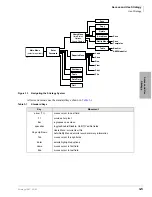 Предварительный просмотр 57 страницы Toshiba Stratagy Flash Installation And Maintenance Manual